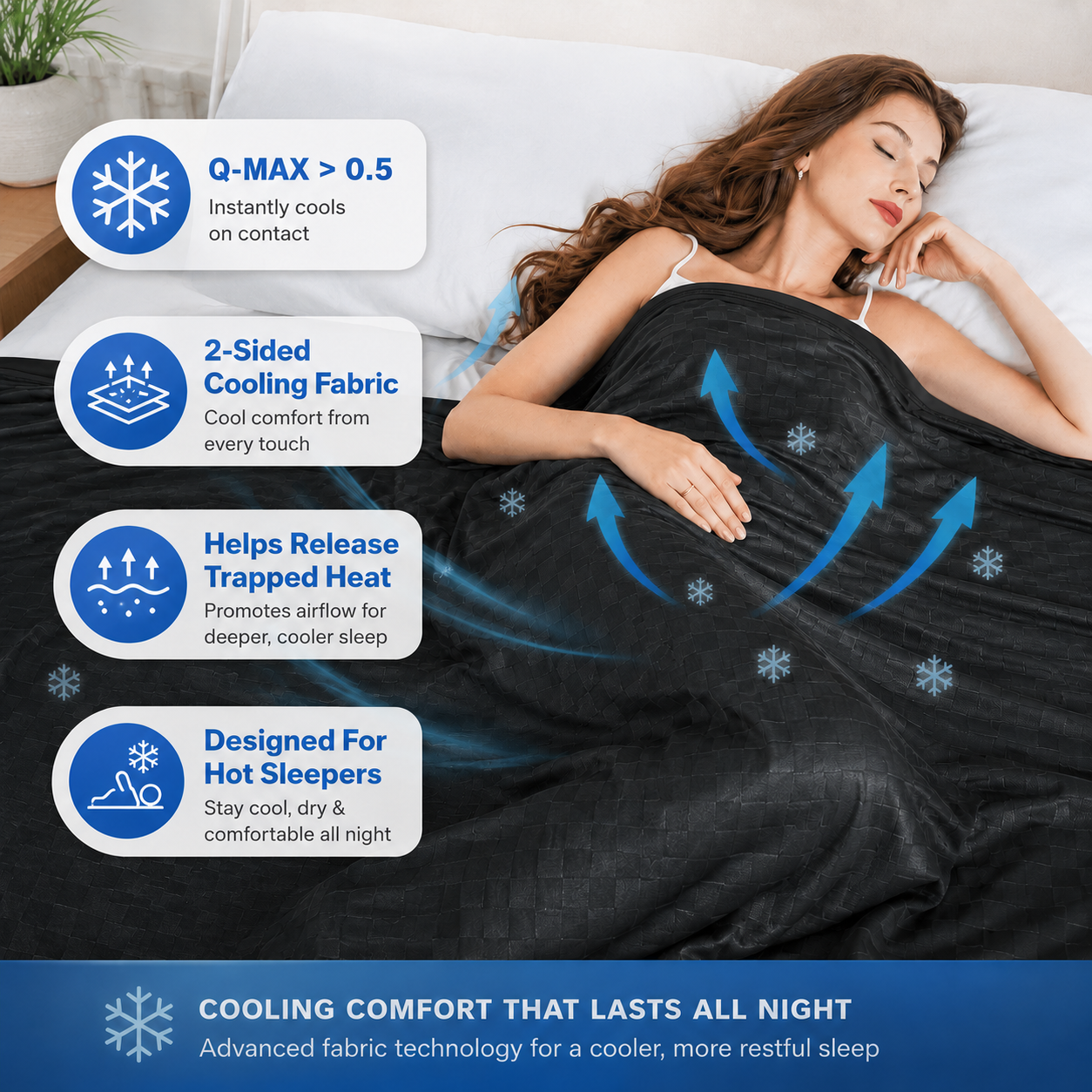 BreezeLayer Cooling Blanket