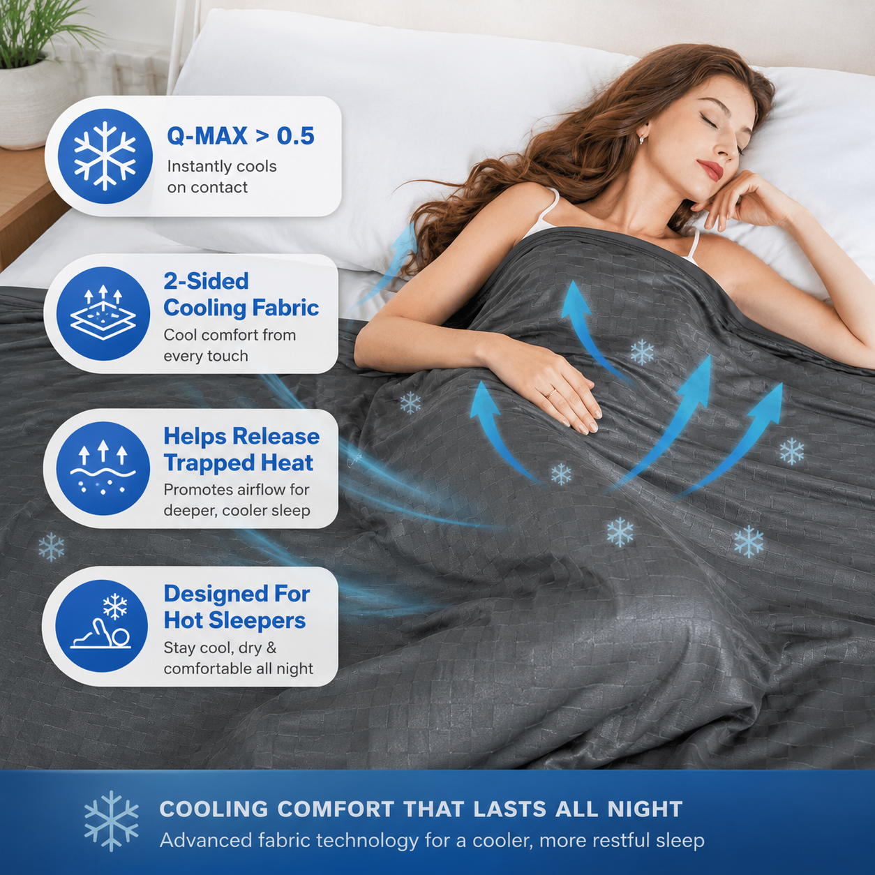 BreezeLayer Cooling Blanket