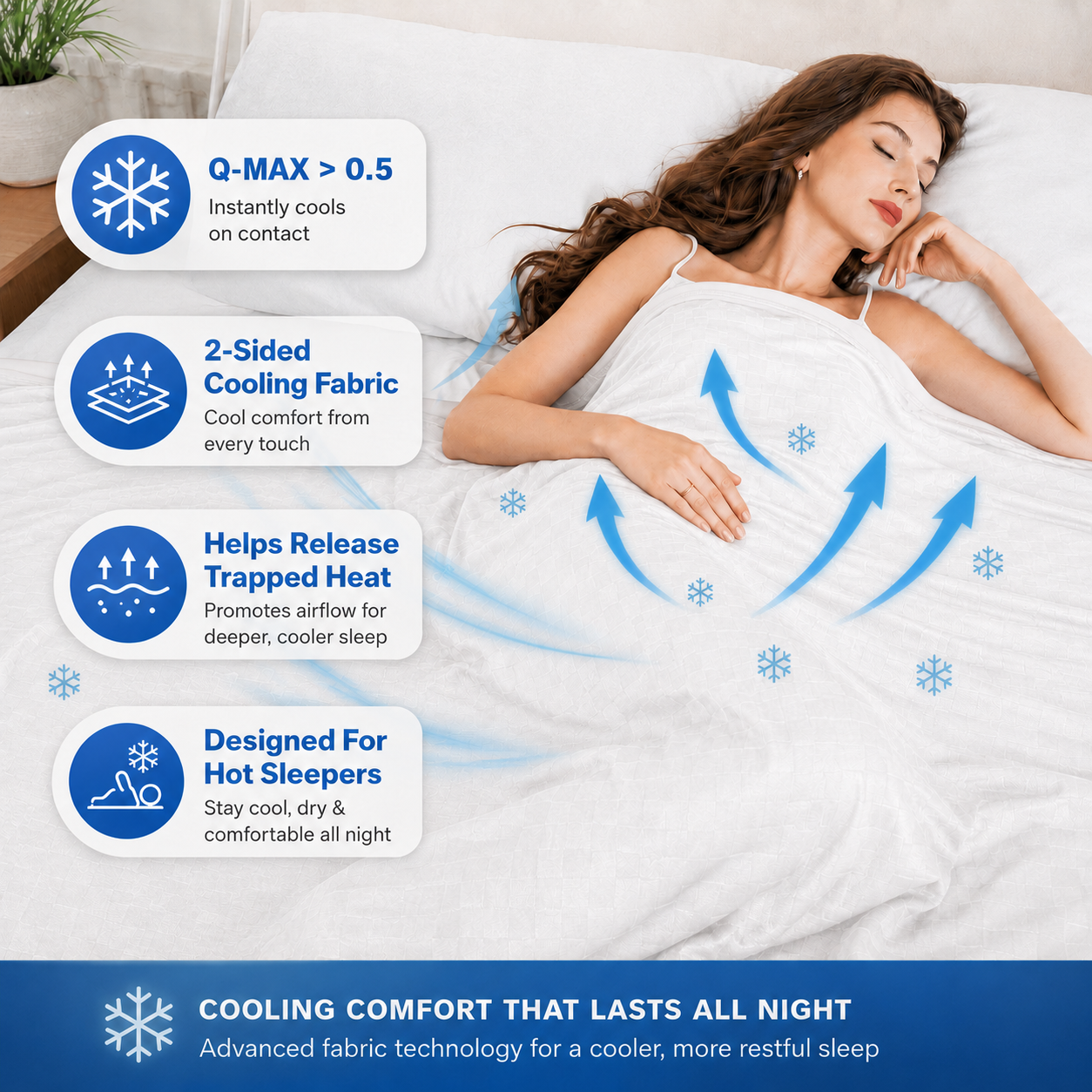 BreezeLayer Cooling Blanket